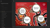 Aboriginal Health and Cultural Safety