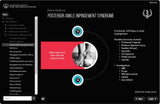 Dance Medicine - Free Access
